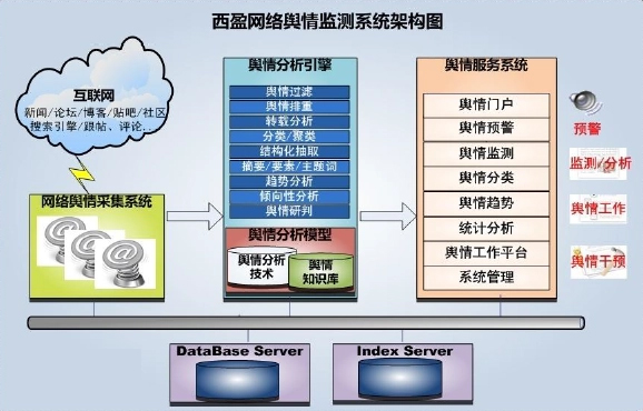 1628144602499081.jpg 輿情.jpg